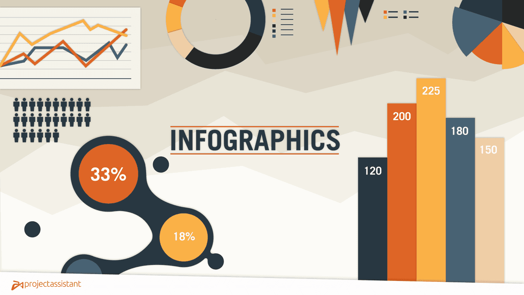 Infographics: Why They’re Better than Plain Text
