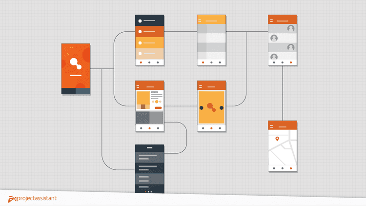 Pros & Cons of the Storyboard in Mobile App Development