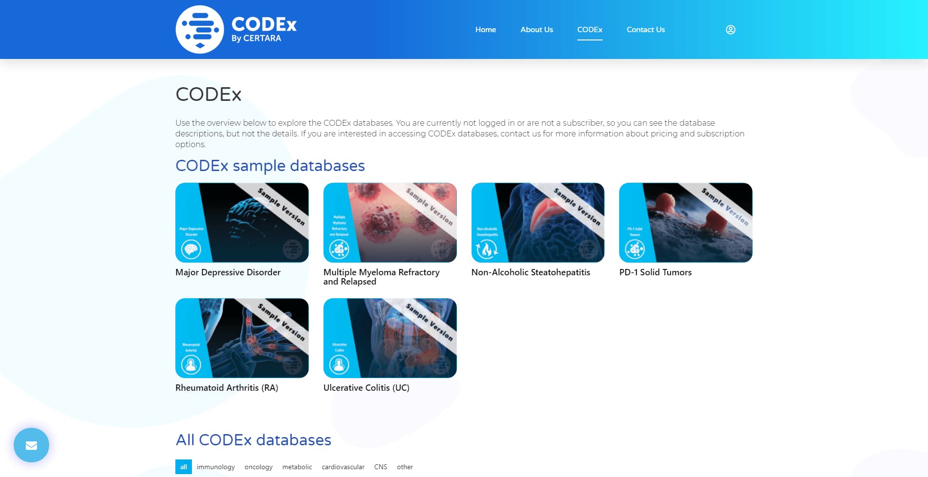 codex