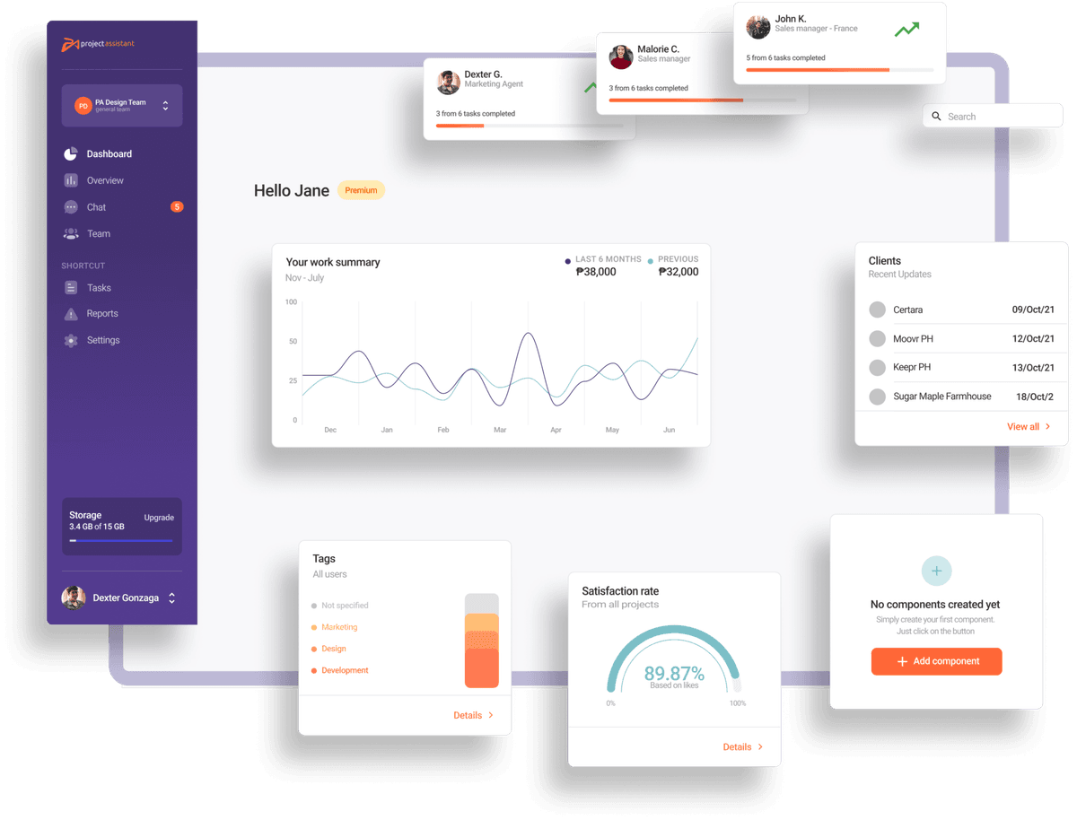 UI