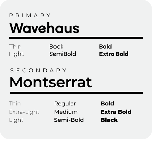 Typography