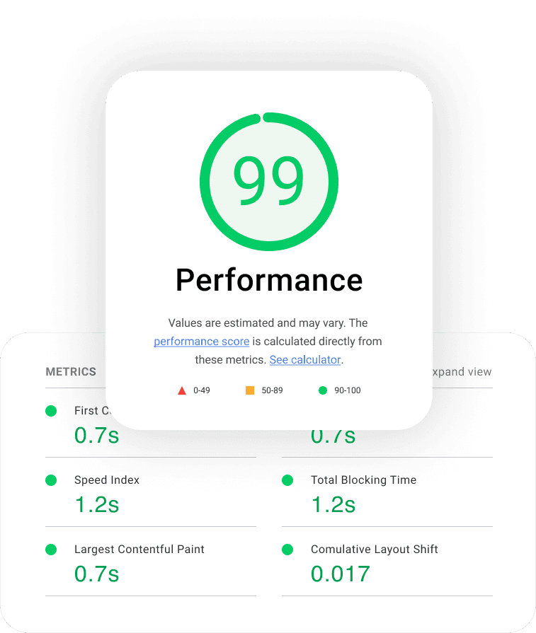 Performance Testing