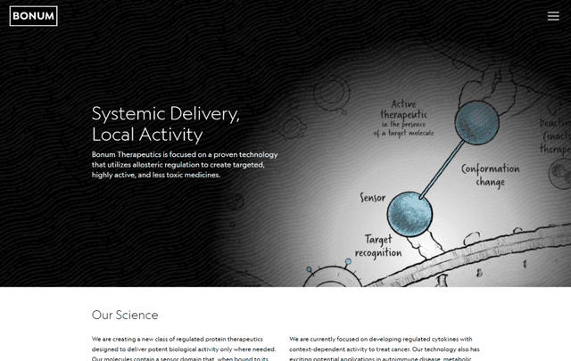 featured bonum