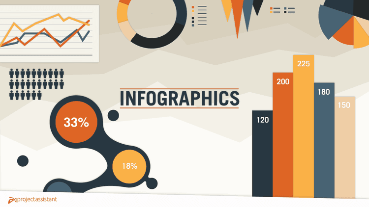 Infographics: Why They’re Better than Plain Text