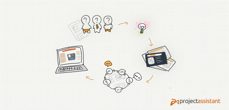 Tips to Improve User Testing