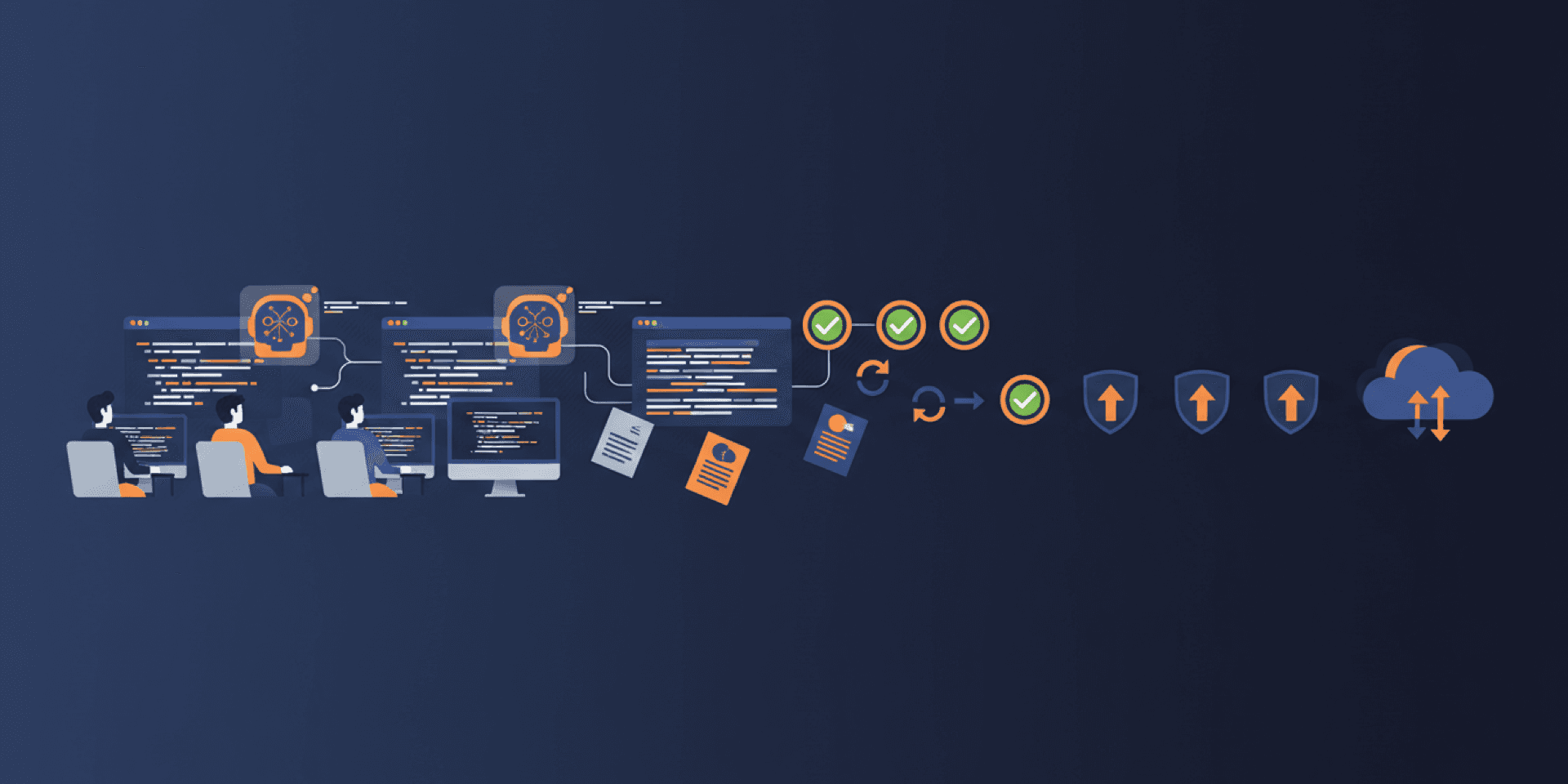 Flat design illustration of developers working with AI coding assistants through a workflow of code review and deployment