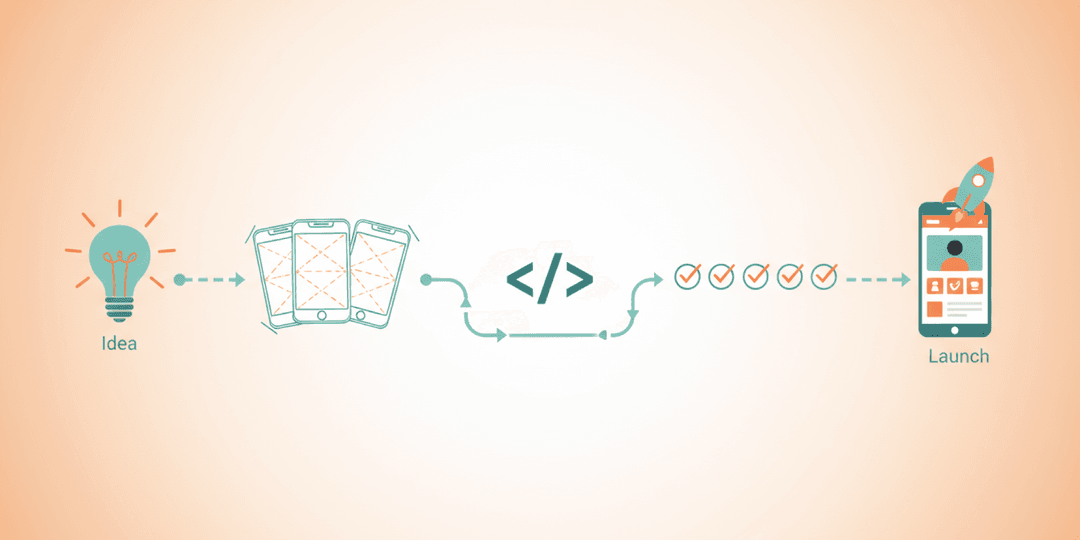 Flat illustration of mobile app development journey from idea to app store launch