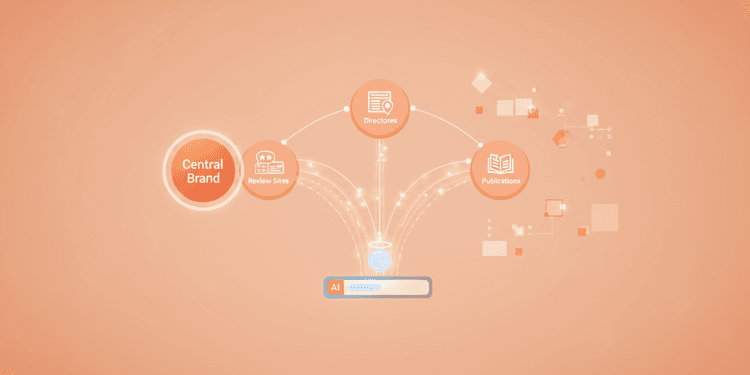 Illustration of a central brand hub radiating connections to directories and publications