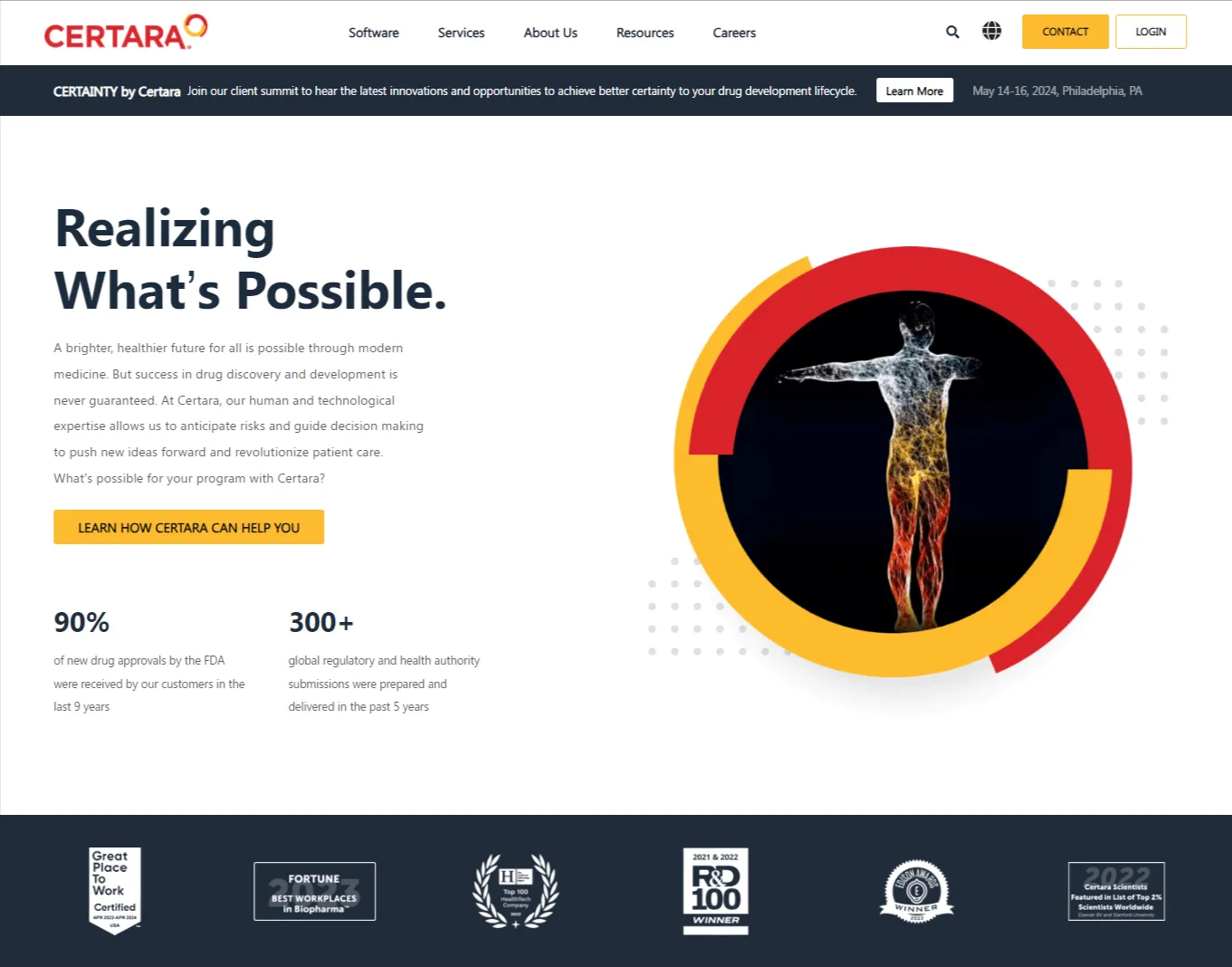 Historical Certara corporate website presentation