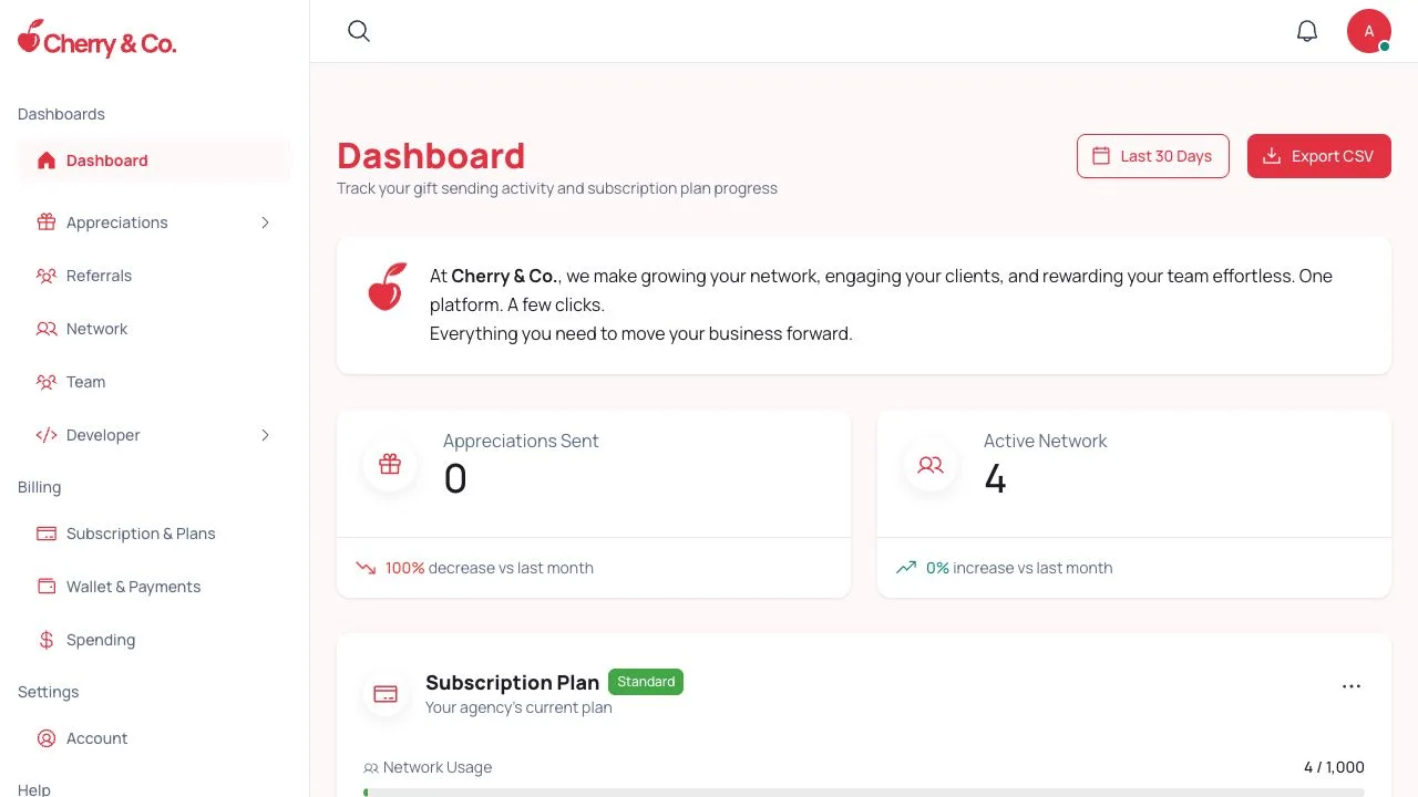 Cherry & Co. tenant dashboard showing activity, network, and plan information